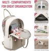 imageLOVEVOOK Laptop Backpack for Women Men 156 Inch Laptop Bag with USB Port Fashion Waterproof Backpacks Teacher Nurse Stylish Travel Bags Vintage Daypacks Bookbag for College School WorkKhaki  Pinkish Beige