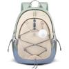 imageLOVEVOOK School Backpack for Teen Girls Waterproof Student Backpack Purse Cute Kid Bookbag with Chest Strap Back to School Backpacks Fit 156 Inch Laptop College Travel Back Pack Casual DaypackMint Greenbeigelight Blue