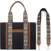 imageLOVEVOOK Canvas Purses for Women Crossbody Bags with Top Handle Boho Aztec Tote Handbag Shoulder Bag Satchel for Gift